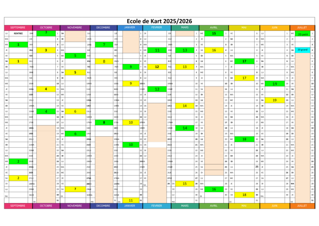 Inscriptions 